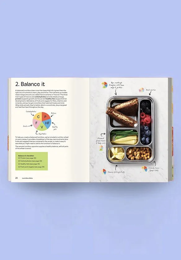 LUNCH BOX BIBLE