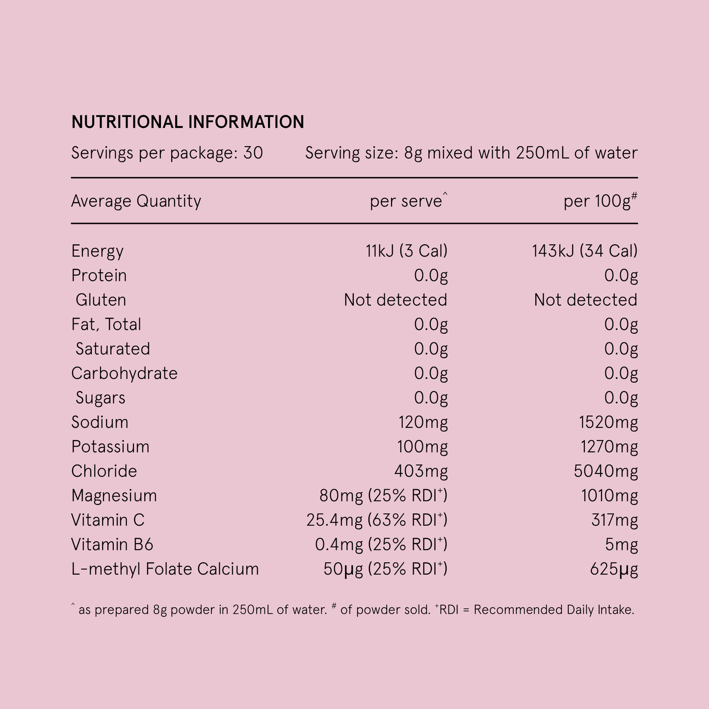 Hydramama® Mixed Berry