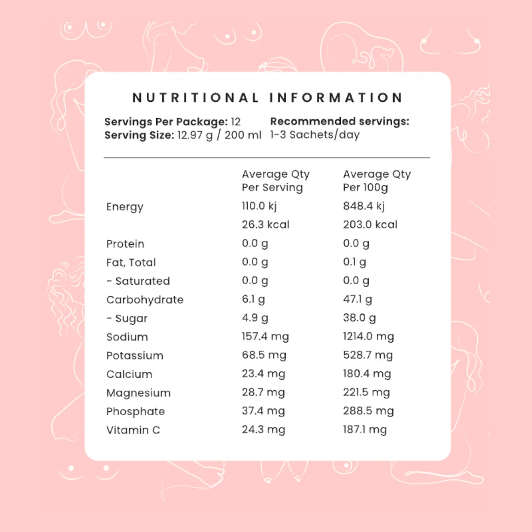 Hydration Booster - Watermelon