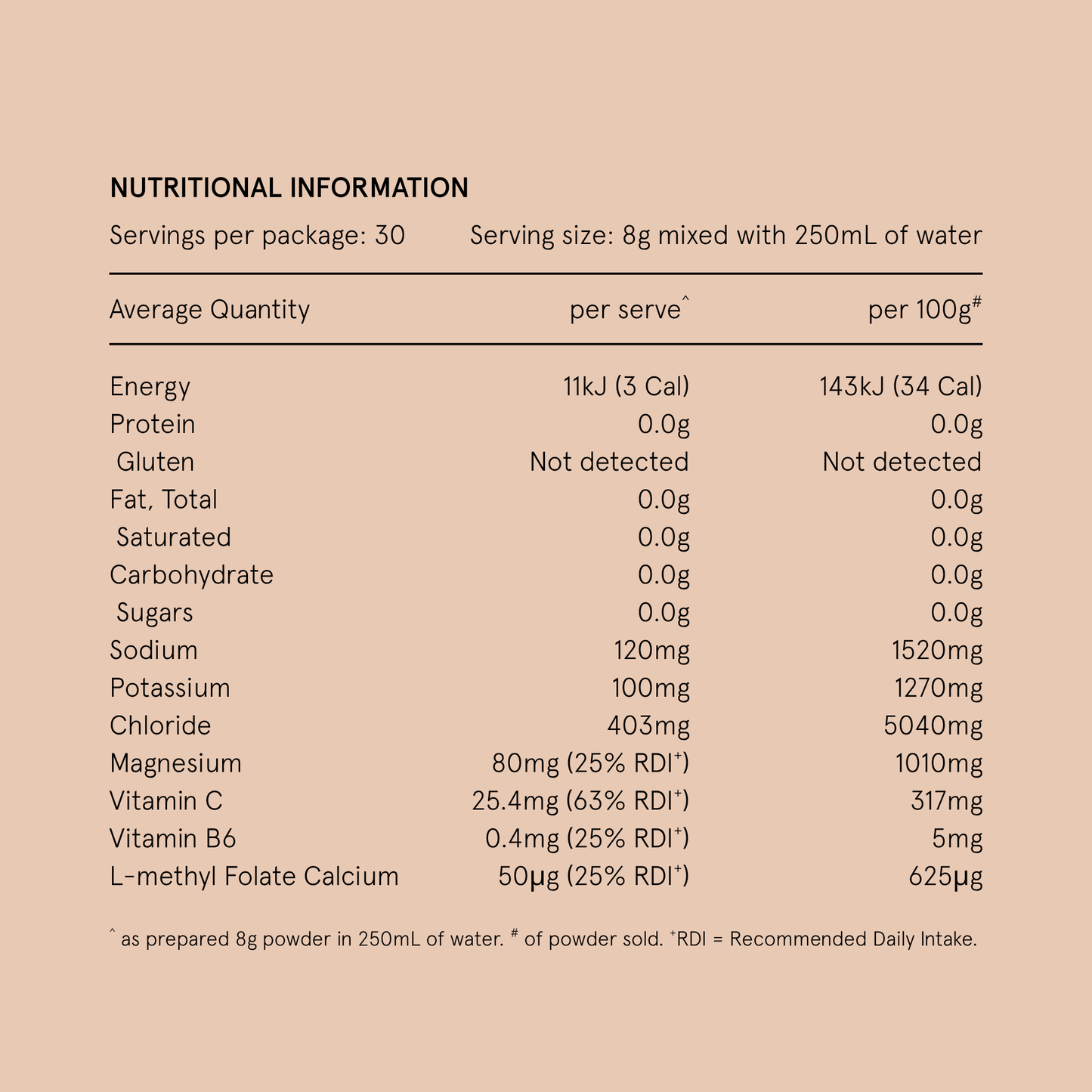Hydramama® Cola
