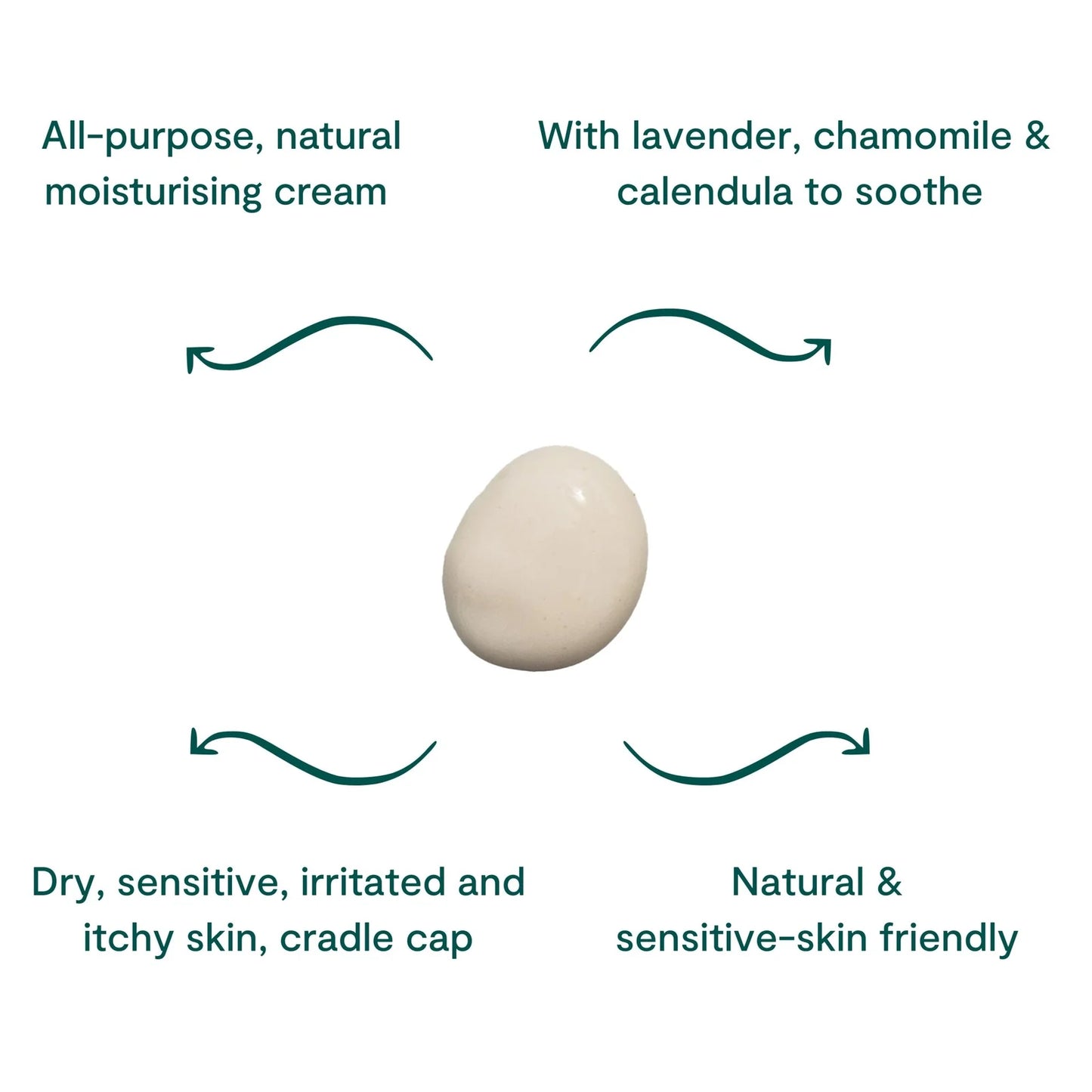 BEETL Baby Cream 250ml