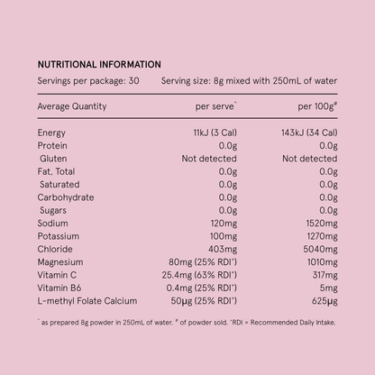 Hydramama® Mixed Berry