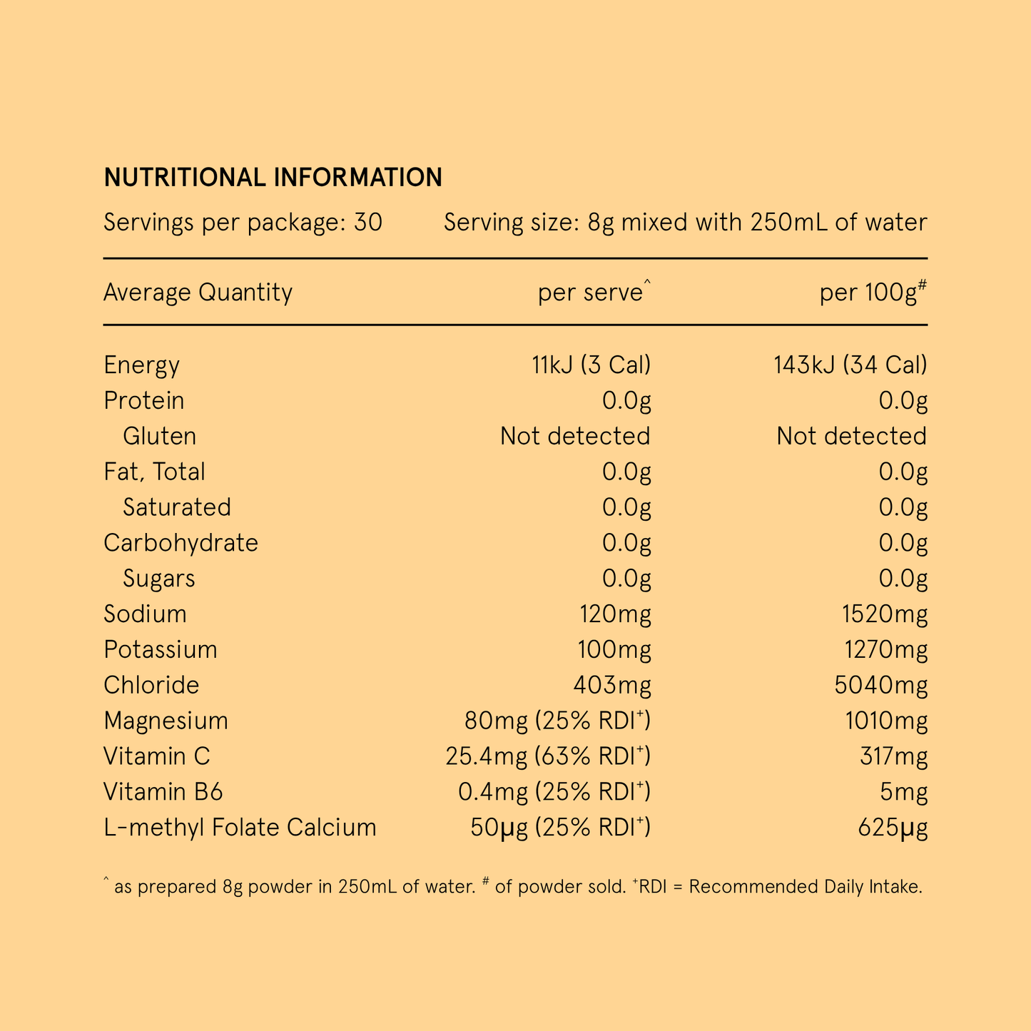 Hydramama® Passionfruit + Orange