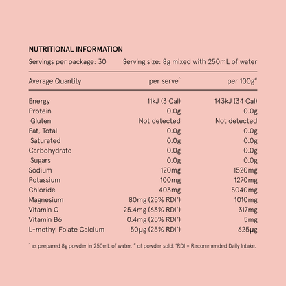 Hydramama® Watermelon + Lime