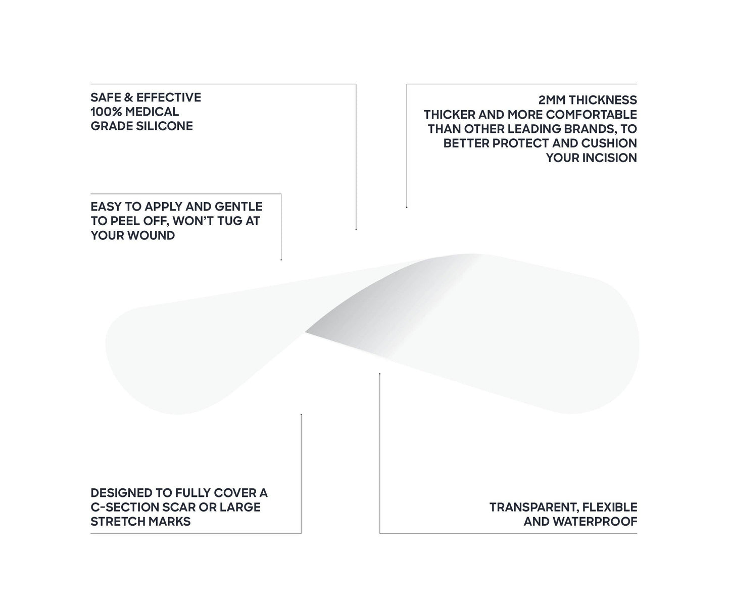 Silicone Gel Scar Strips: 3 STRIPS