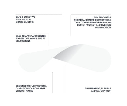 Silicone Gel Scar Strips: 3 STRIPS
