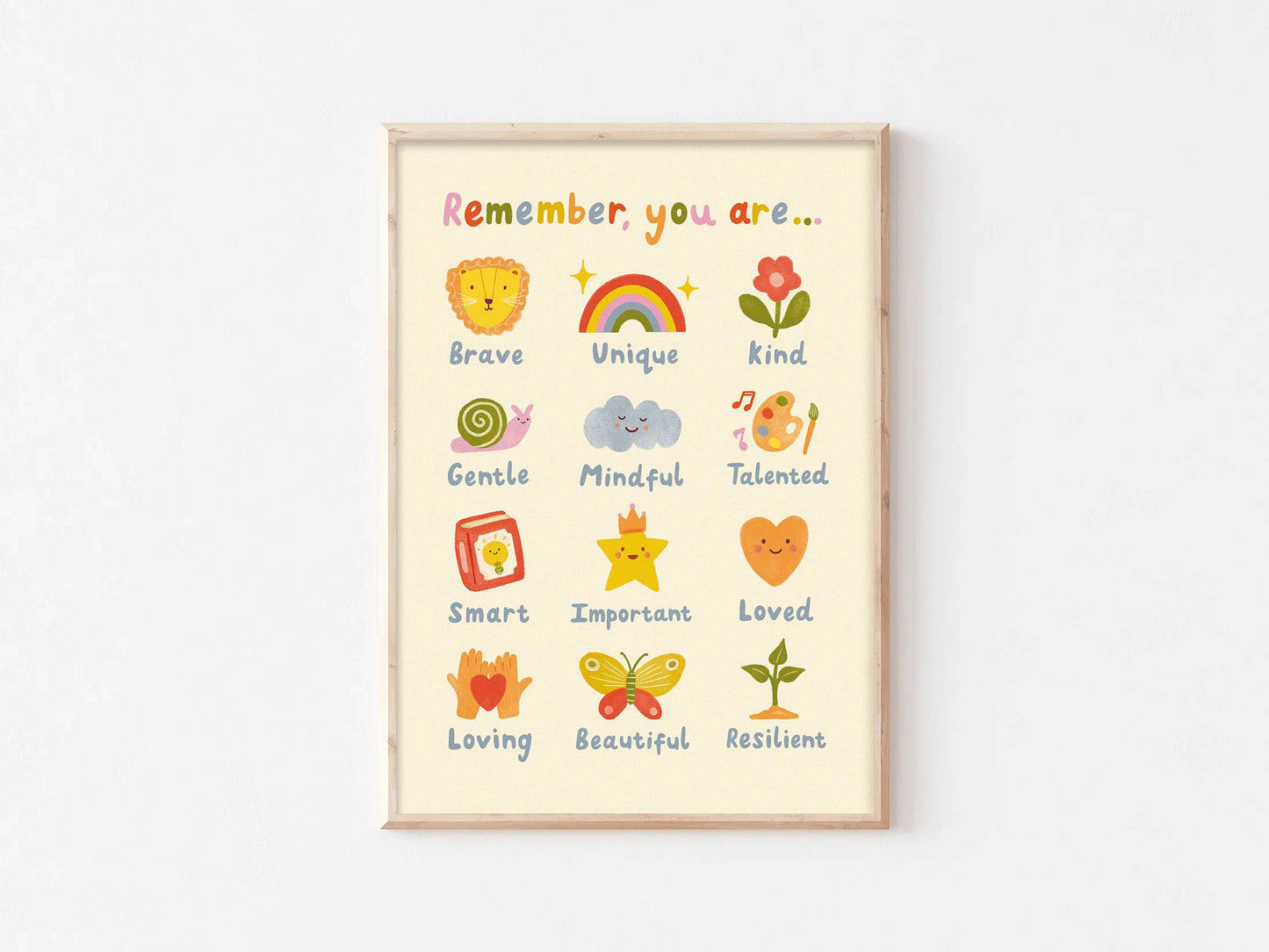Remember, You Are Print - Modern Educational Kid's Wall Art : A3